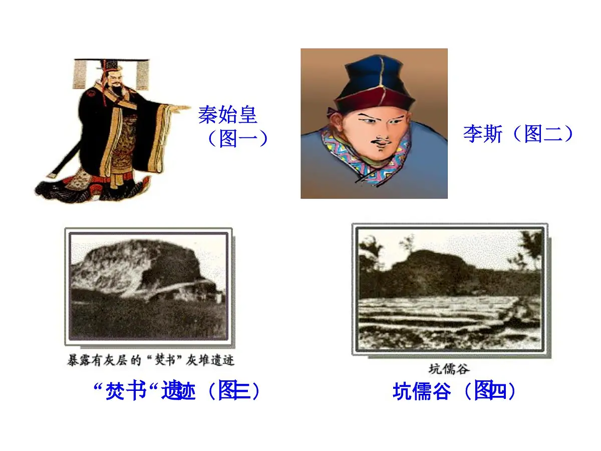 人民版高中历史必修3 1-2《汉代儒学》课件第4页
