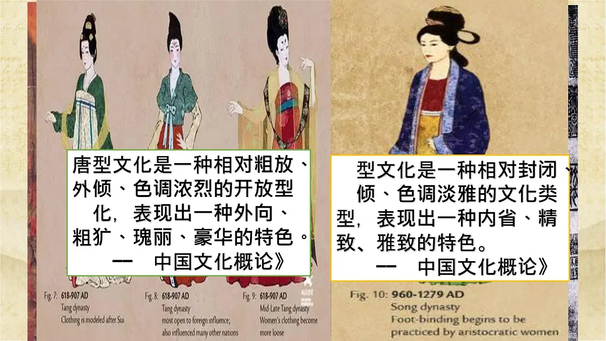 课件—人民版高中历史必修3 1-3《宋明理学》第1页