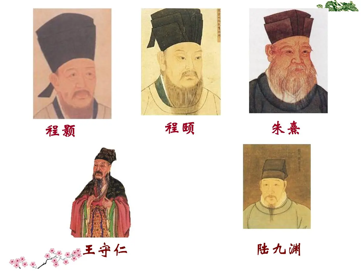 人民版高中历史必修3 1-3《宋明理学》知识梳理型课件第2页