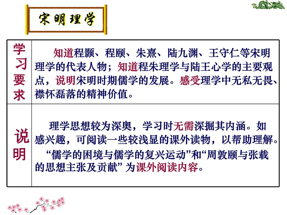 人民版高中历史必修3 1-3《宋明理学》知识梳理型课件第3页