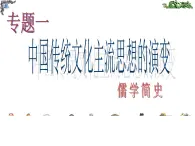 人民版高中历史必修3 1-4《明末清初的思想活跃局面》知识梳理型课件