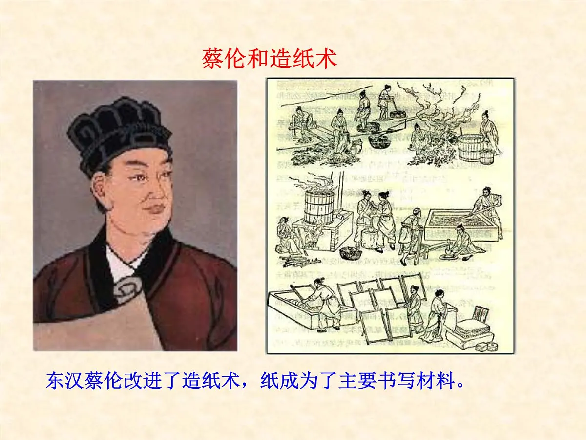 人民版高中历史必修3 2-1《中国古代的科学技术成就》合作拓展型课件第7页