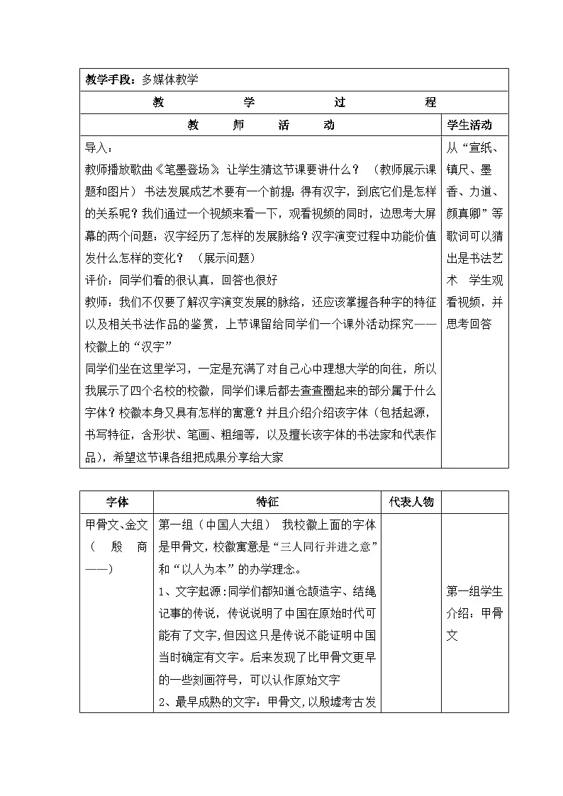 教案—人民版高中历史必修3 2-2《中国的古代艺术》第2页