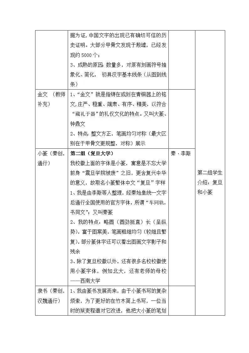 教案—人民版高中历史必修3 2-2《中国的古代艺术》第3页