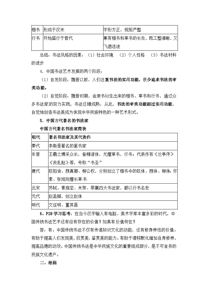 人民版高中历史必修3 2-2《中国的古代艺术》教案第3页