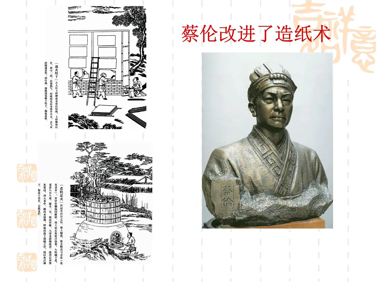 人民版高中历史必修3 2-1《中国古代的科学技术成就》课件第6页