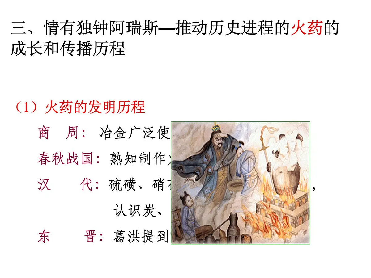 人民版高中历史必修3 2-1《中国古代的科学技术成就》课件第8页