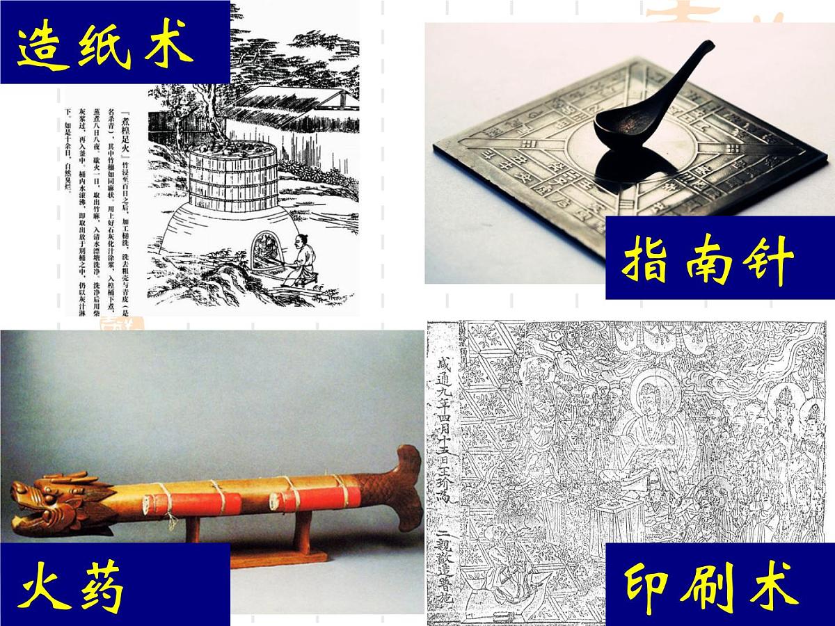 人民版高中历史必修3 2-1《中国古代的科学技术成就》课件第6页