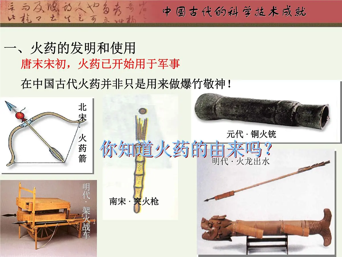人民版高中历史必修3 2-1《中国古代的科学技术成就》课件第3页