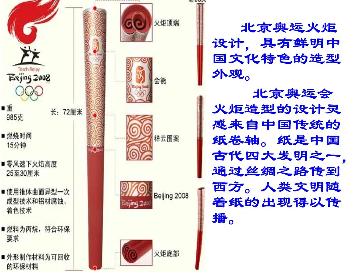 人民版高中历史必修3 2-1《中国古代的科学技术成就》课件第3页