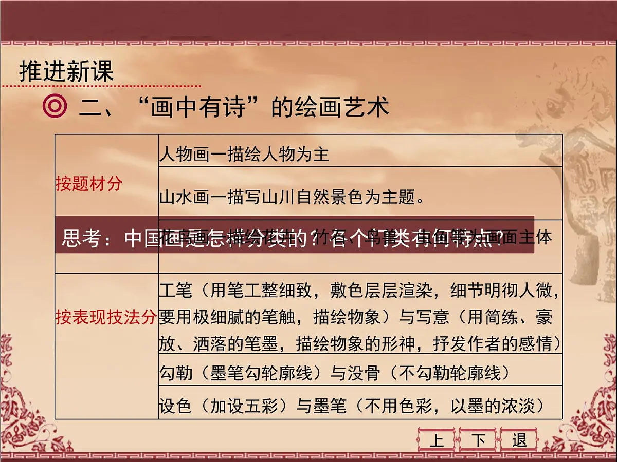 人民版高中历史必修3 2-2《中国的古代艺术》课件第7页