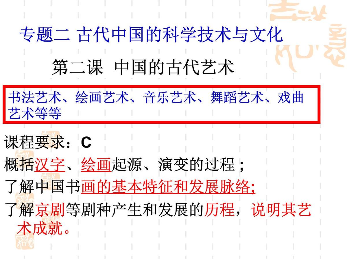 人民版高中历史必修3 2-2《中国的古代艺术》知识梳理型课件第1页