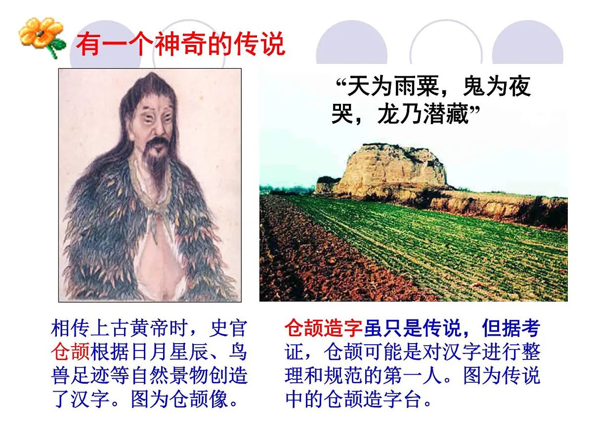 人民版高中历史必修3 2-2《中国的古代艺术》课件第3页