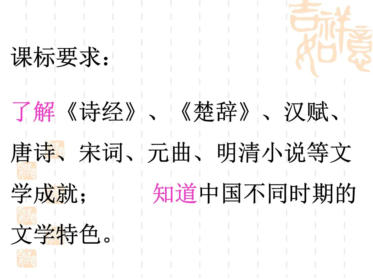 人民版高中历史必修3 2-3《中国古典文学的时代特色》知识梳理型课件第2页