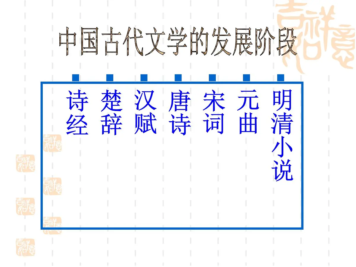人民版高中历史必修3 2-3《中国古典文学的时代特色》知识梳理型课件第4页