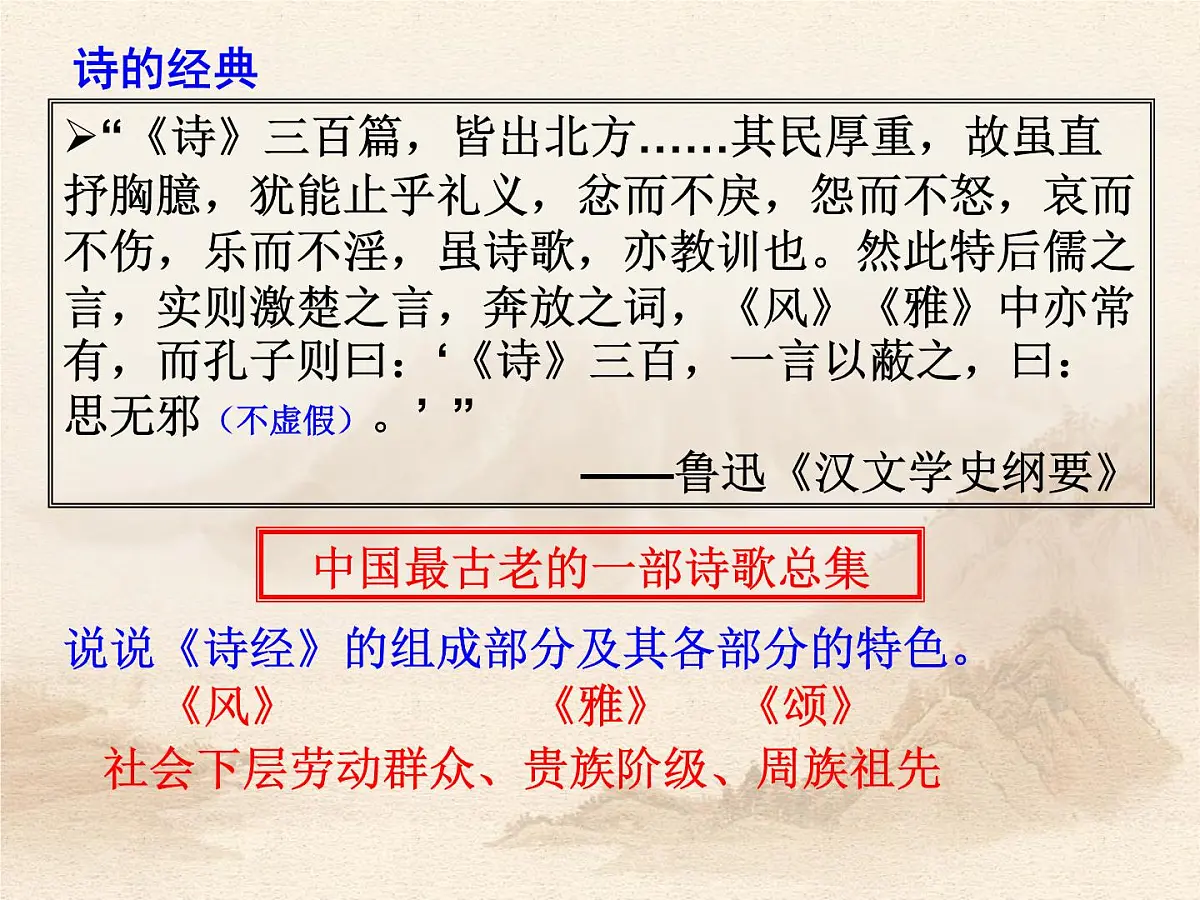 人民版高中历史必修3 2-3《中国古典文学的时代特色》课件第2页