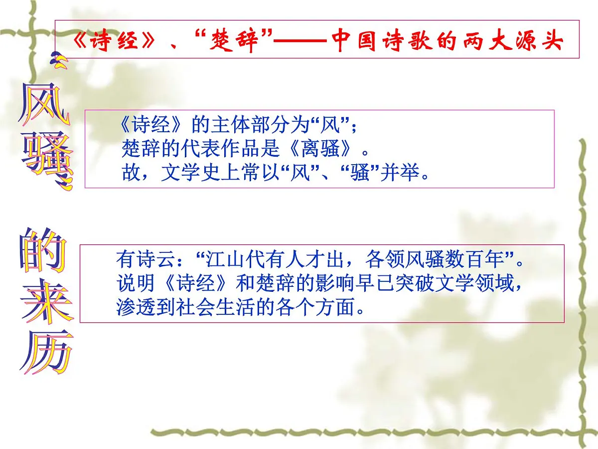 人民版高中历史必修3 2-3《中国古典文学的时代特色》课件第7页