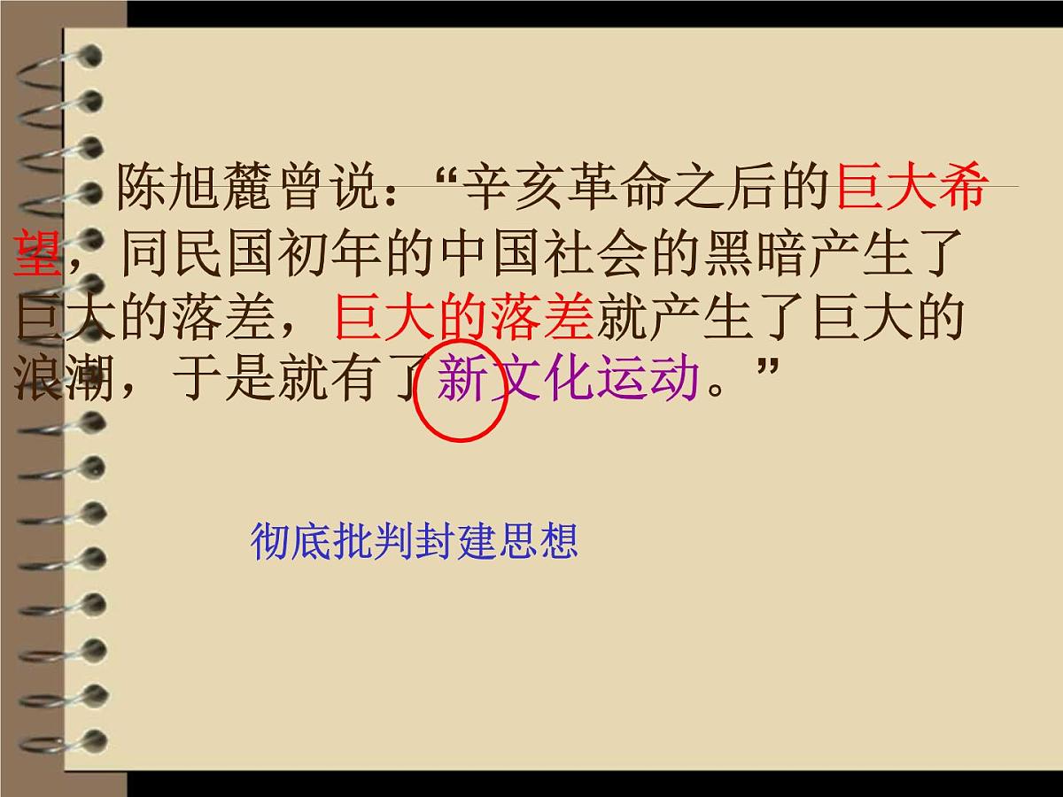 人民版高中历史必修3 3-2《新文化运动》课件第7页