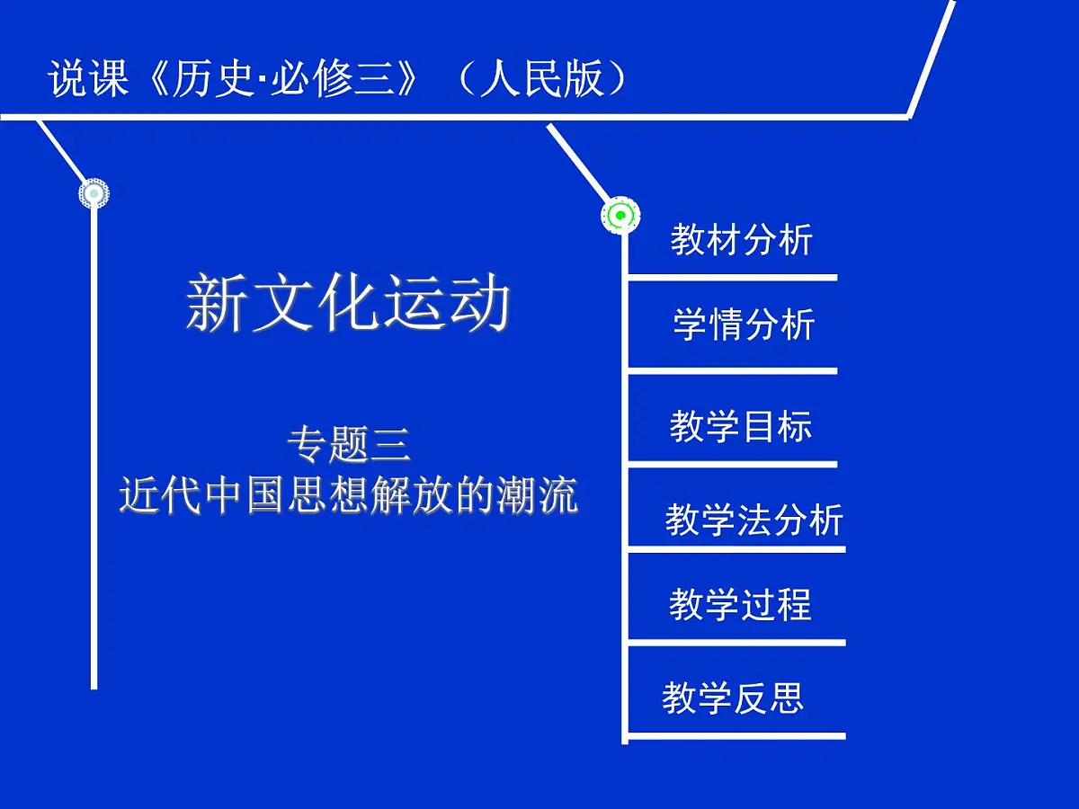 人民版高中历史必修3 3-2《新文化运动》说课课件第1页