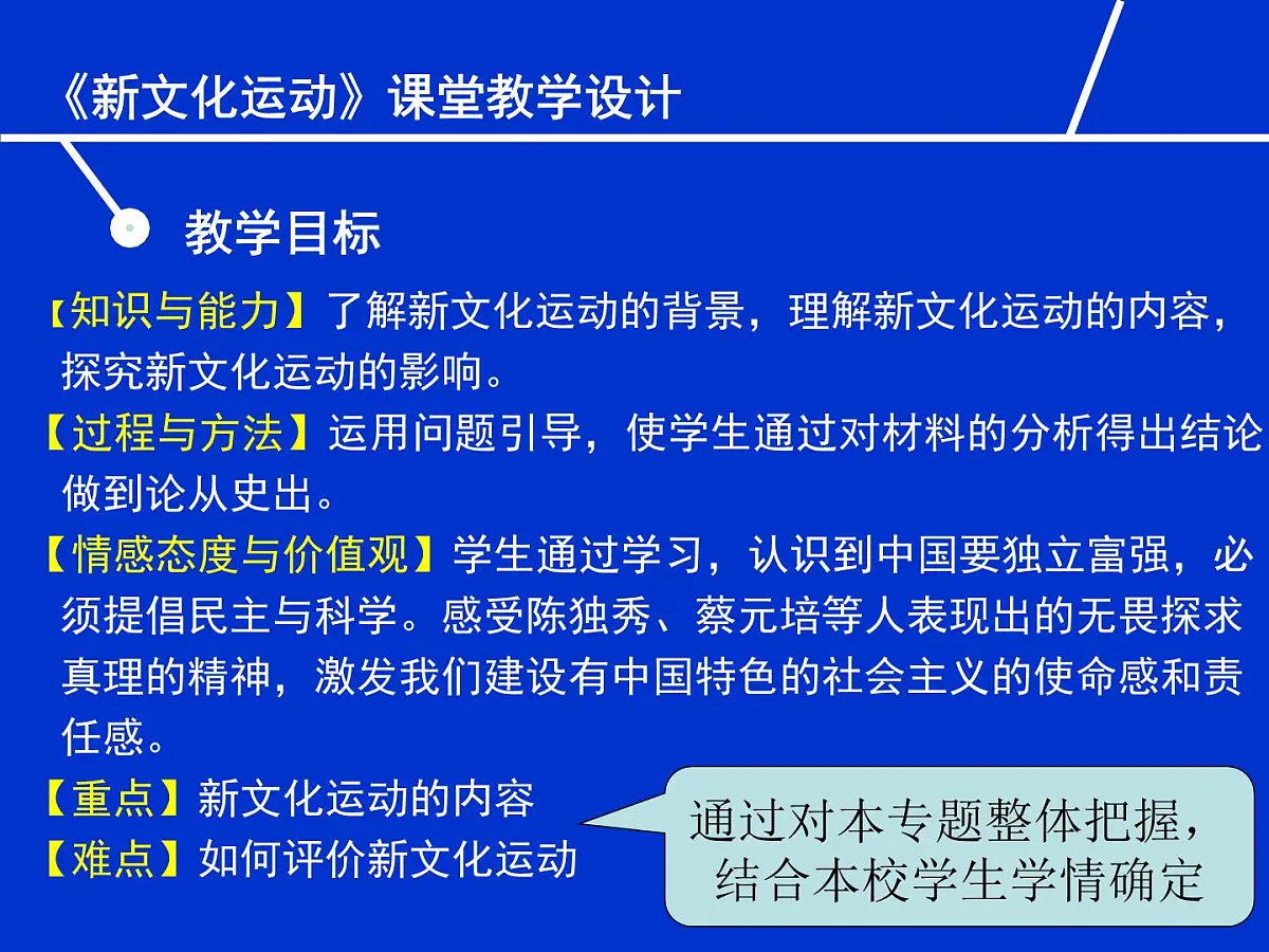 人民版高中历史必修3 3-2《新文化运动》说课课件第4页