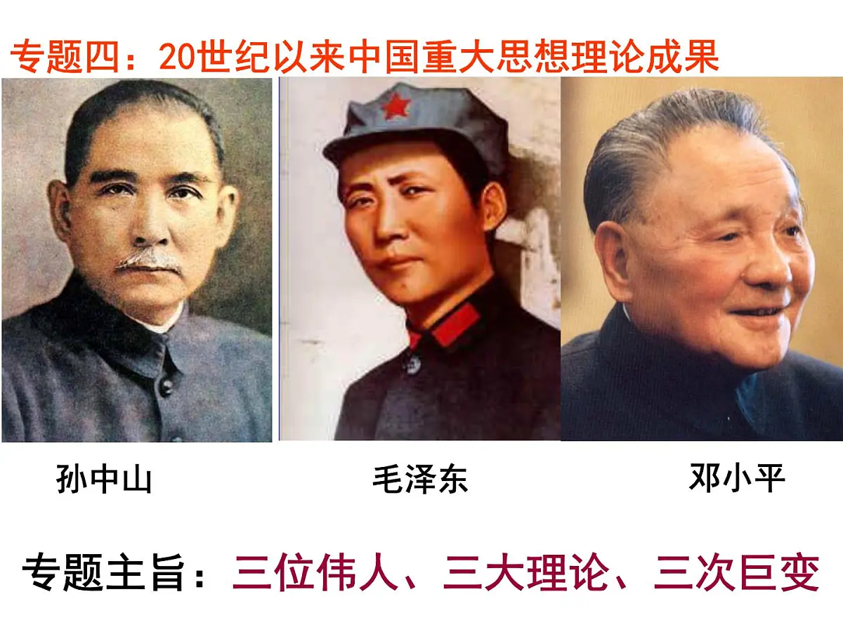 课件—人民版高中历史必修3 4-1《孙中山的三民主义》第1页