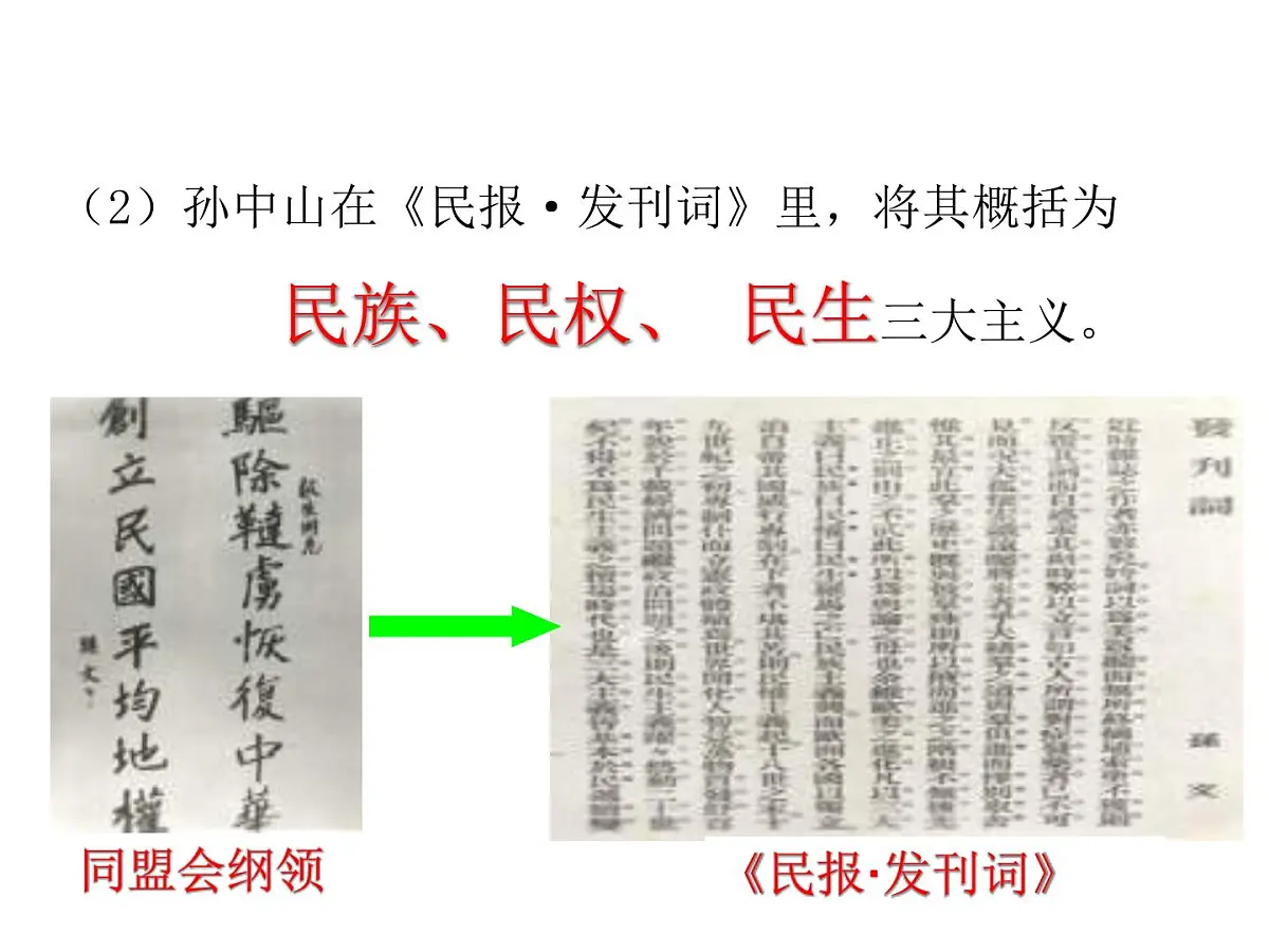 课件—人民版高中历史必修3 4-1《孙中山的三民主义》第8页