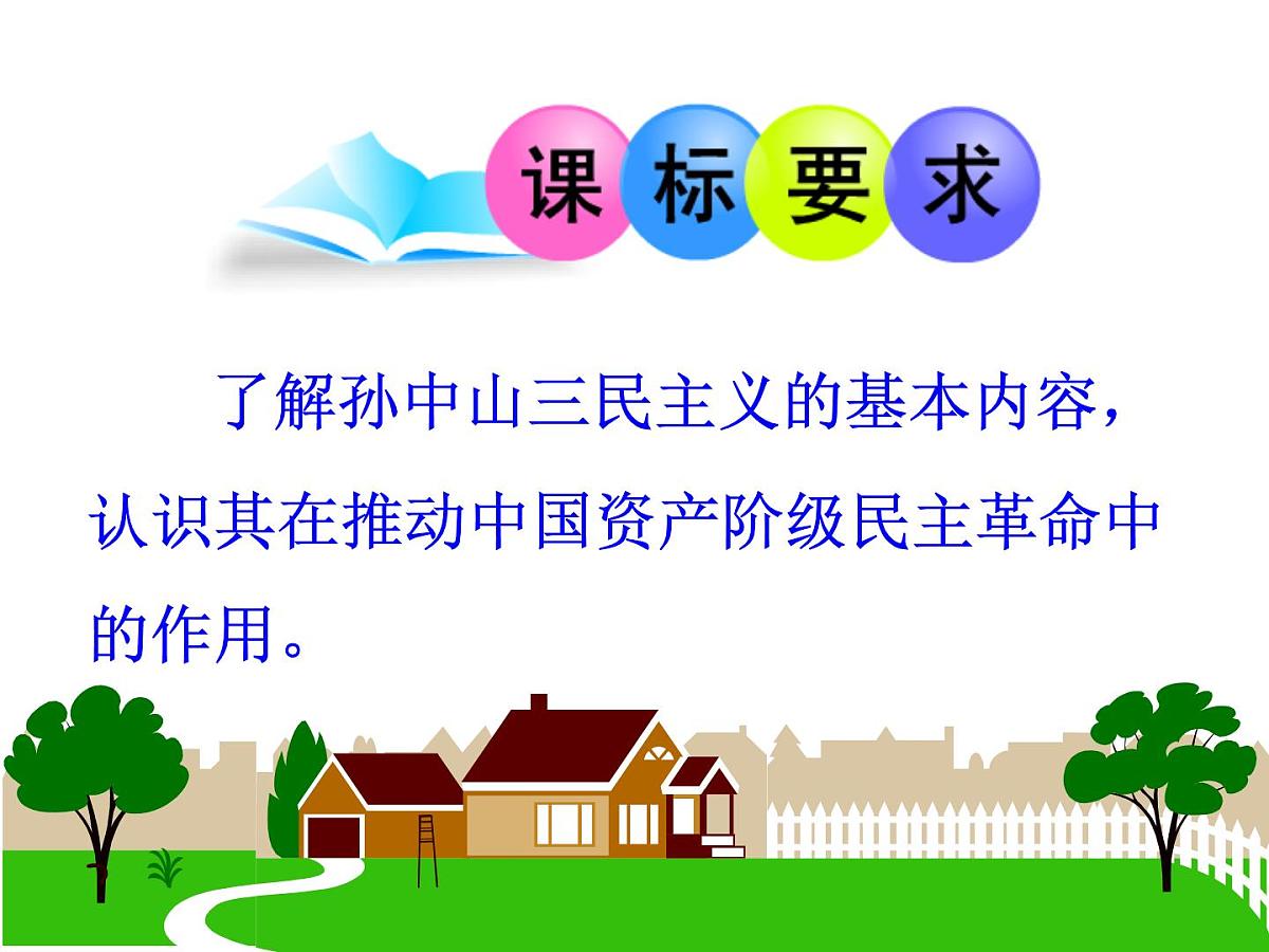 人民版高中历史必修3 4-1《孙中山的三民主义》课件第2页