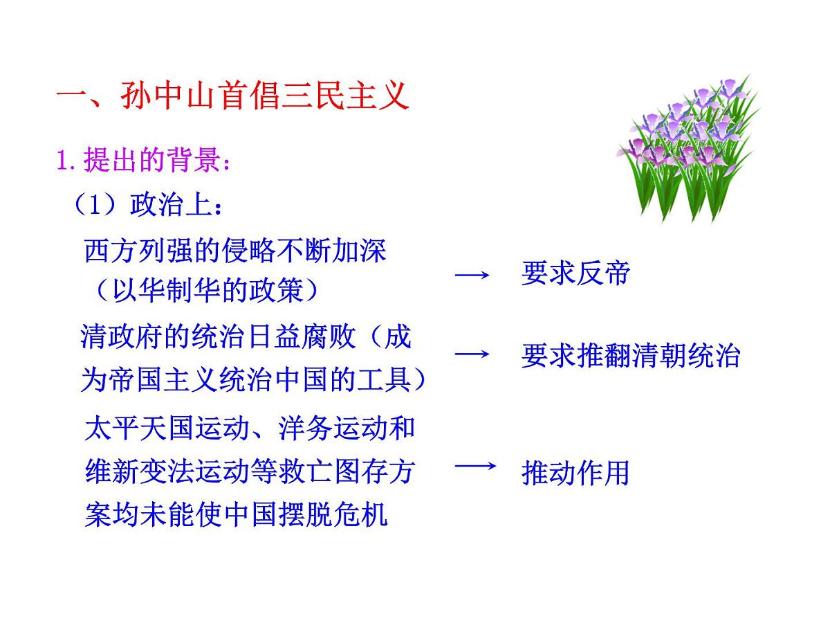 人民版高中历史必修3 4-1《孙中山的三民主义》课件第6页