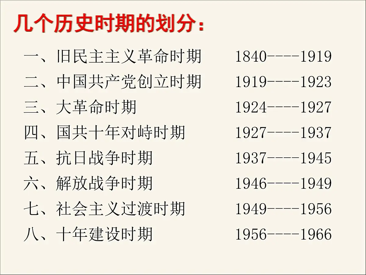 人民版高中历史必修3 4-2《毛泽东思想的形成与发展》课件第4页