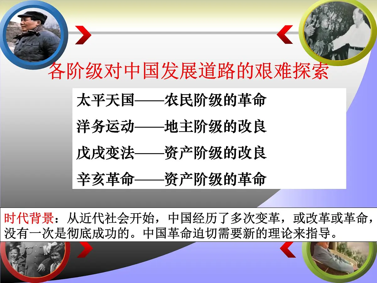 人民版高中历史必修3 4-2《毛泽东思想的形成与发展》课件第4页