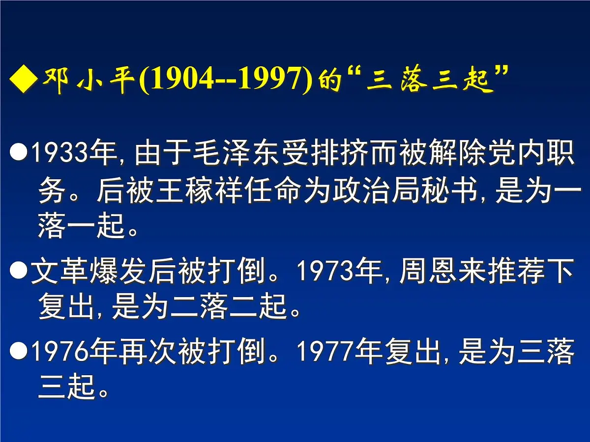 人民版高中历史必修3 4-3《建设中国特色社会主义理论》课件第3页