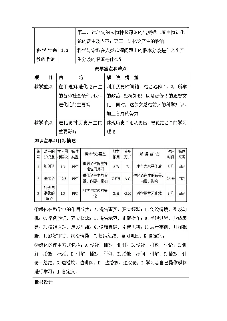 教案—人民版高中历史必修3 7-2《追寻生命的起源》第2页