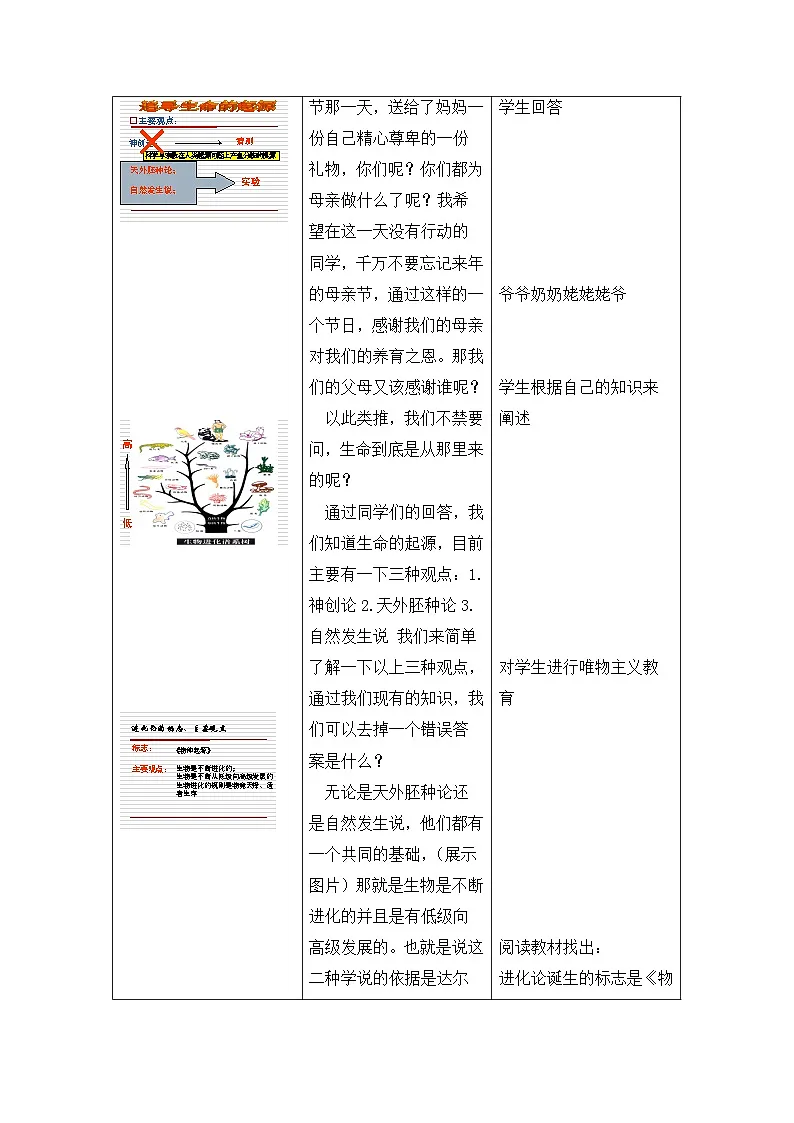 人民版高中历史必修3 7-2《追寻生命的起源》教案第2页