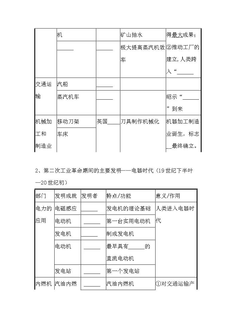 导学案—人民版高中历史必修3 7-3《《人类文明的引擎》第2页