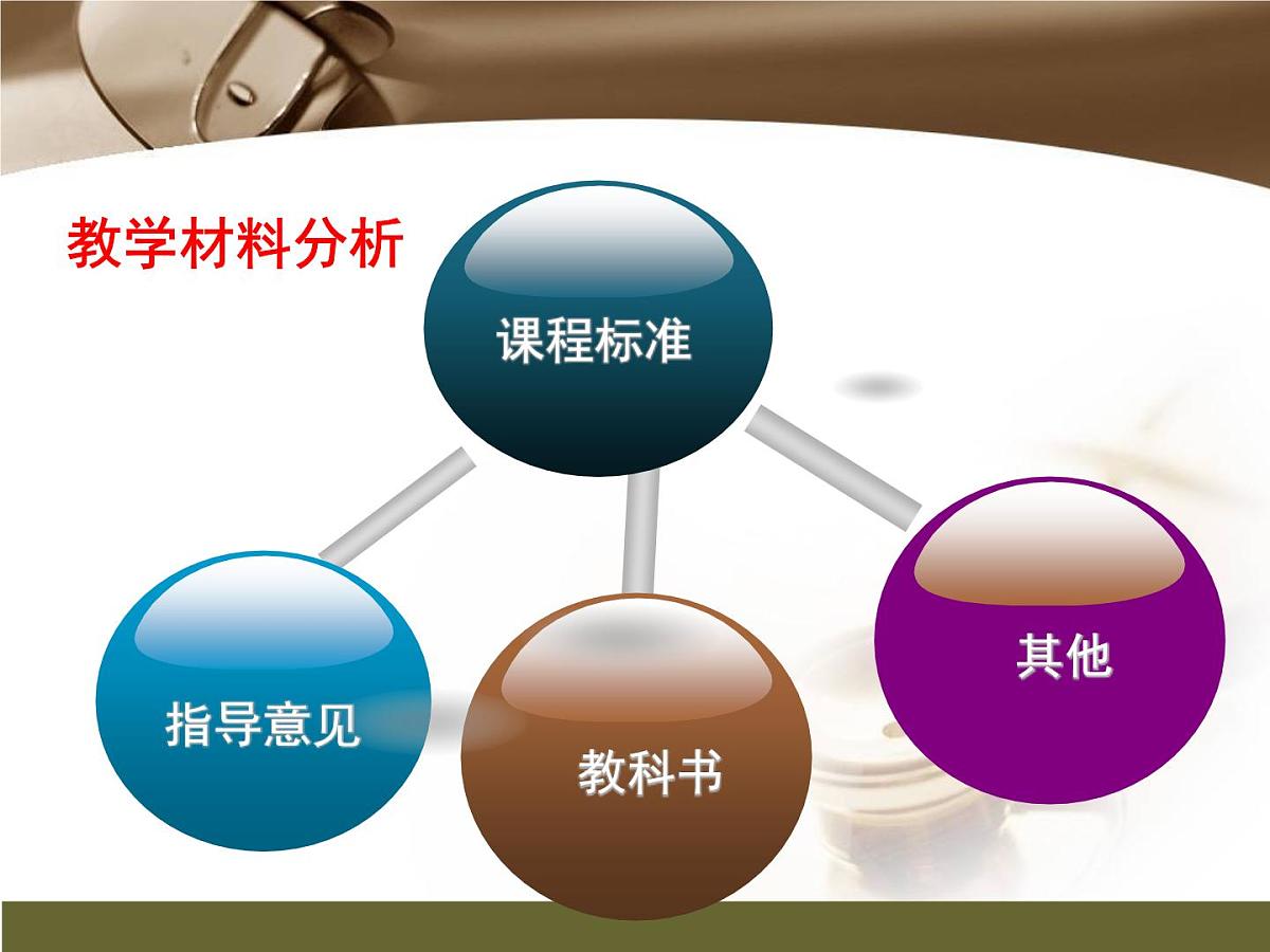 人民版高中历史必修3 5-1《文化事业的曲折发展》说课课件第4页