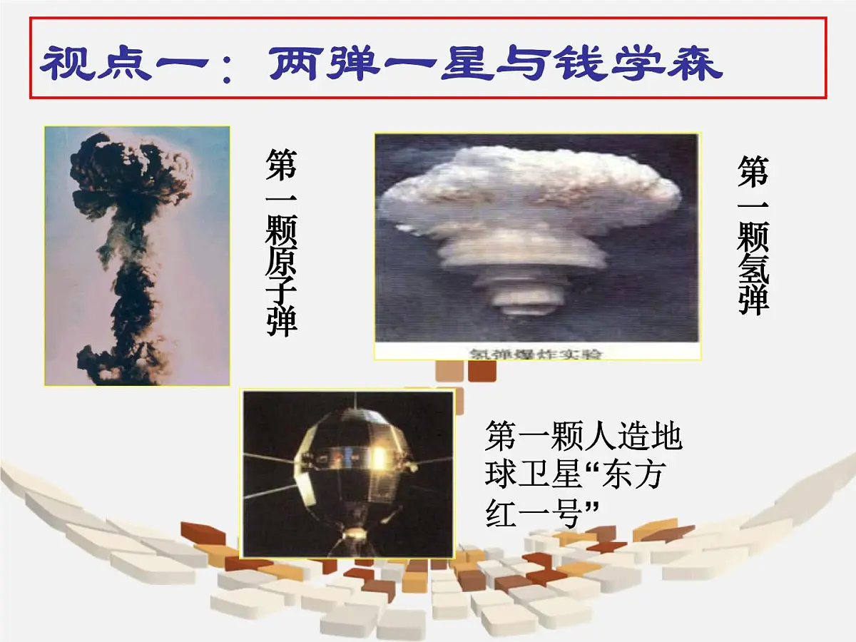 人民版高中历史必修3 5-3《科学技术的发展与成就》探究引导课件第4页