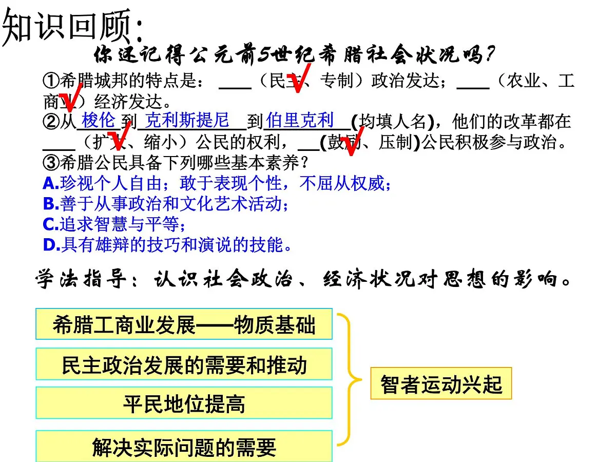 人民版高中历史必修3 6-1《蒙昧中的觉醒》课件第6页