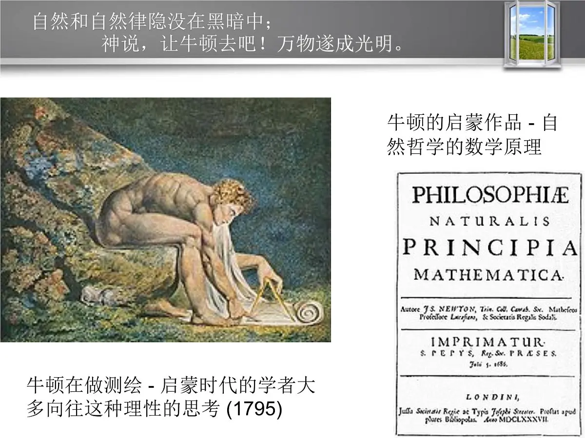人民版高中历史必修3 6-3《专制下的启蒙》课件第7页