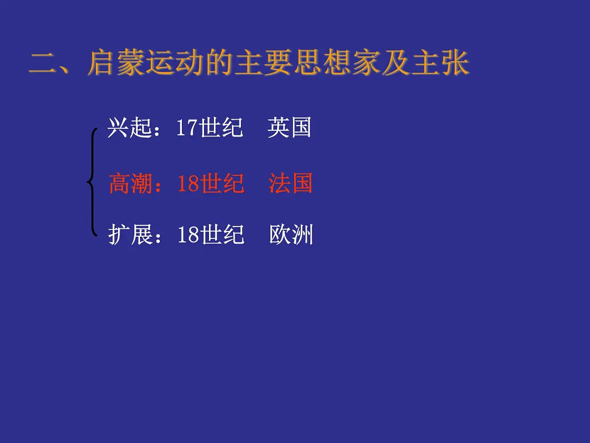 人民版高中历史必修3 6-3《专制下的启蒙》课件第7页