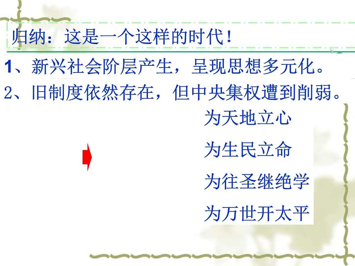 人民版高中历史必修3 6-4《理性之光与浪漫之声》课件第6页