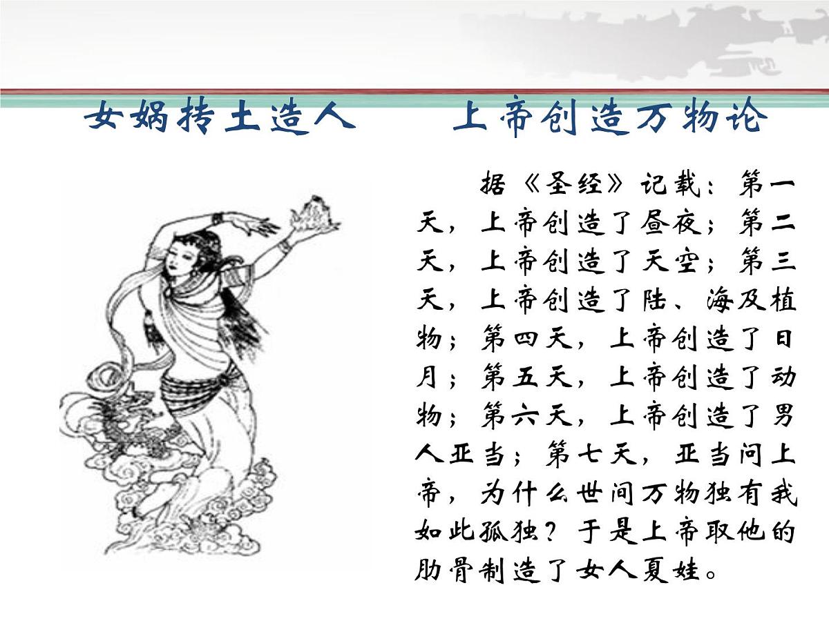 人民版高中历史必修3 7-2《追寻生命的起源》课件第2页