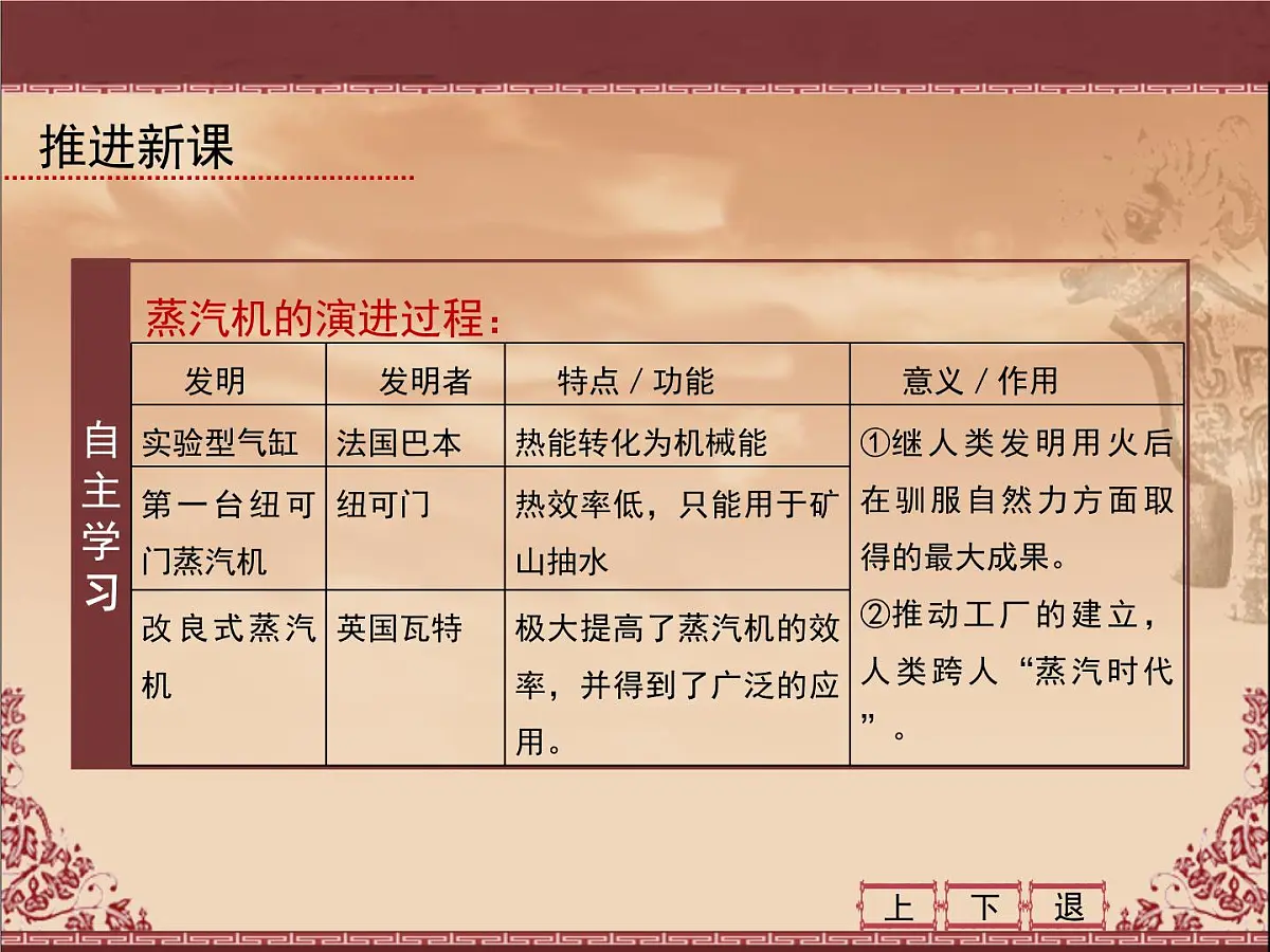 人民版高中历史必修3 7-3《《人类文明的引擎》课件第8页