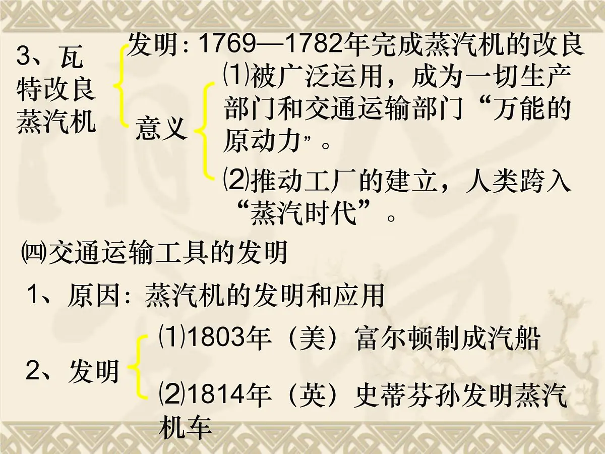 人民版高中历史必修3 7-3《人类文明的引擎》课件第5页