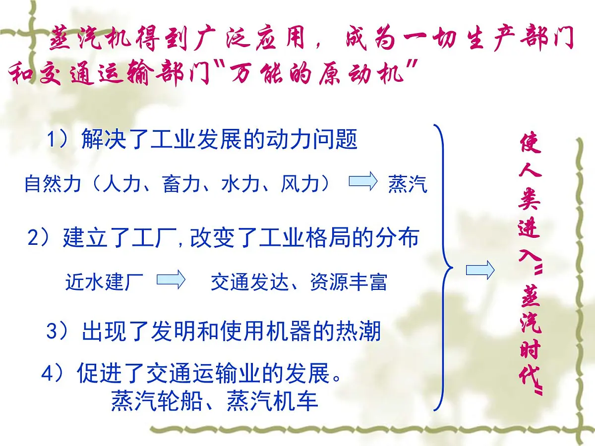 人民版高中历史必修3 7-3《人类文明的引擎》课件第8页