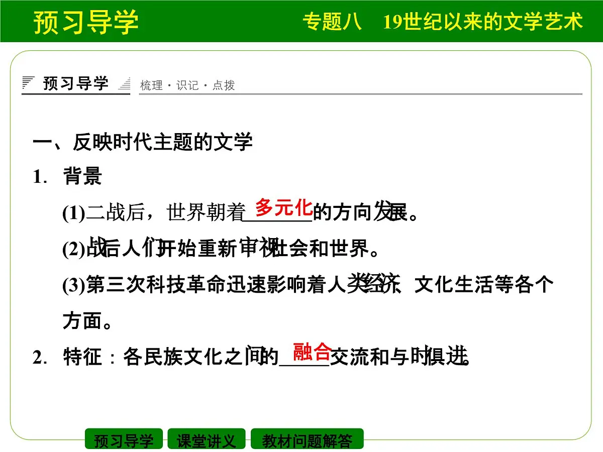 人民版高中历史必修3 8-4《与时俱进的文学艺术》课件第3页