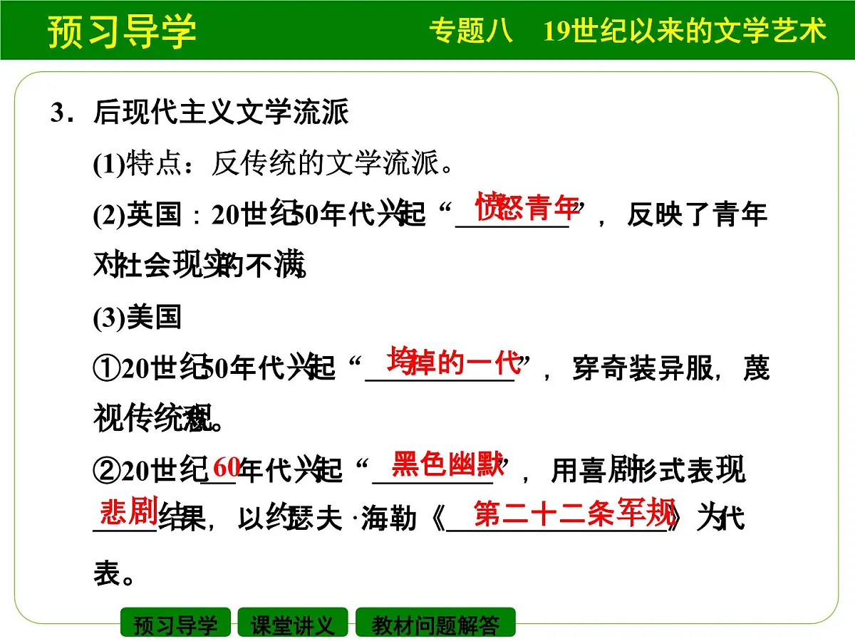 人民版高中历史必修3 8-4《与时俱进的文学艺术》课件第4页