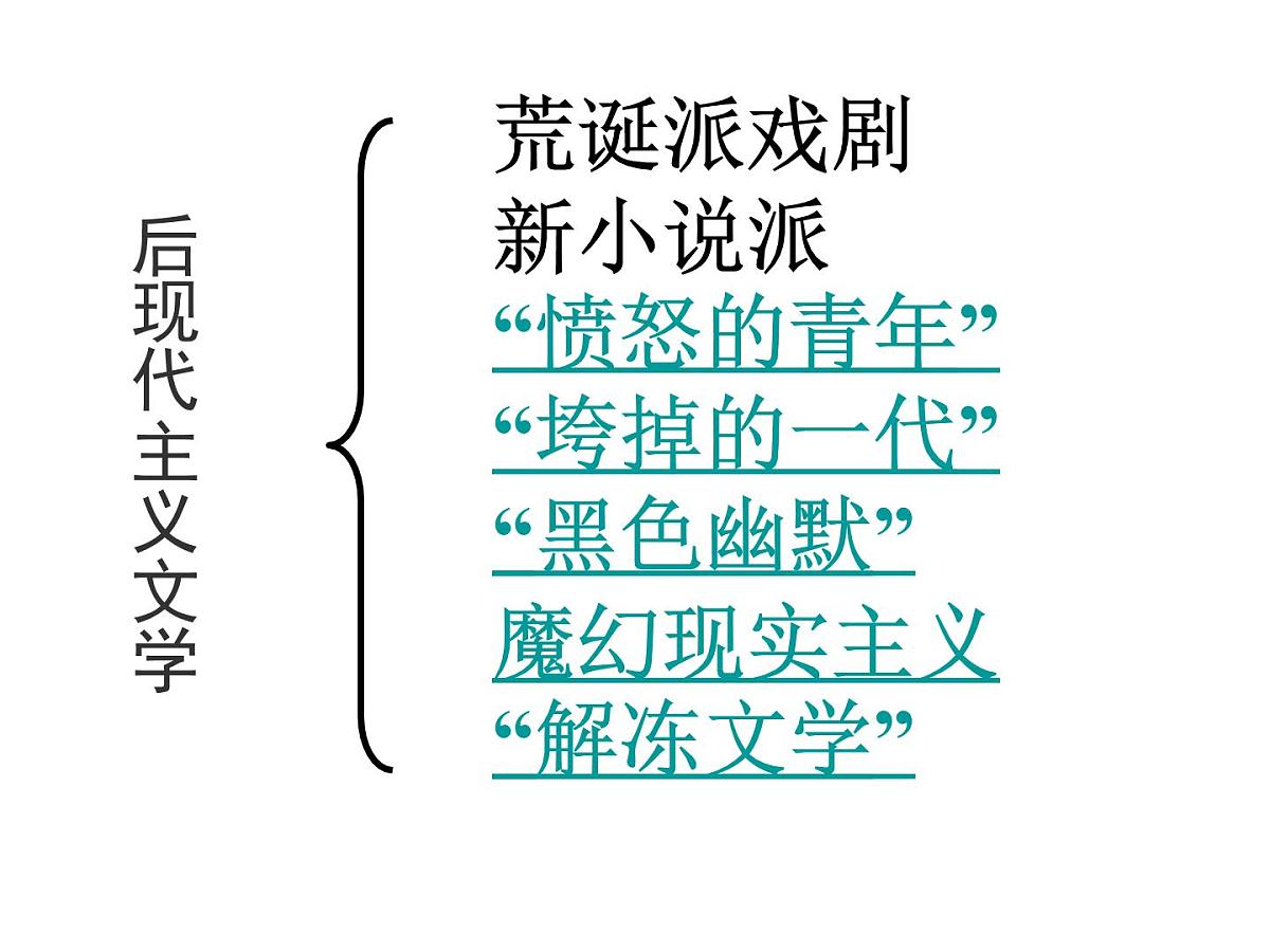 人民版高中历史必修3 8-4《与时俱进的文学艺术》课件第4页
