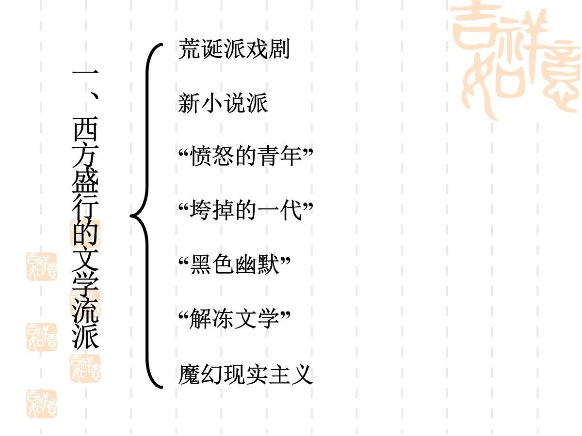 人民版高中历史必修3 8-4《与时俱进的文学艺术》课件第4页
