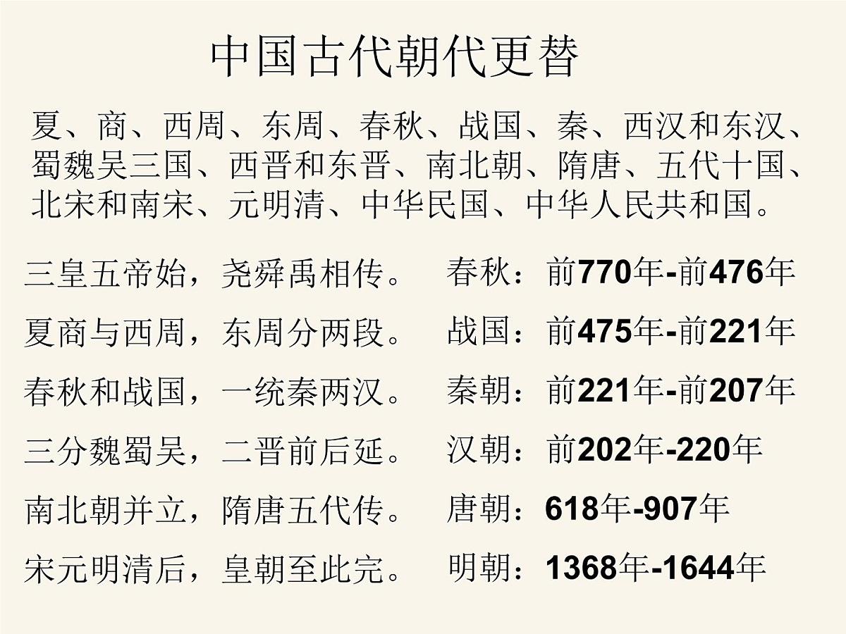 人民版高中历史选修4 1-1《千秋功过秦始皇》课件第1页