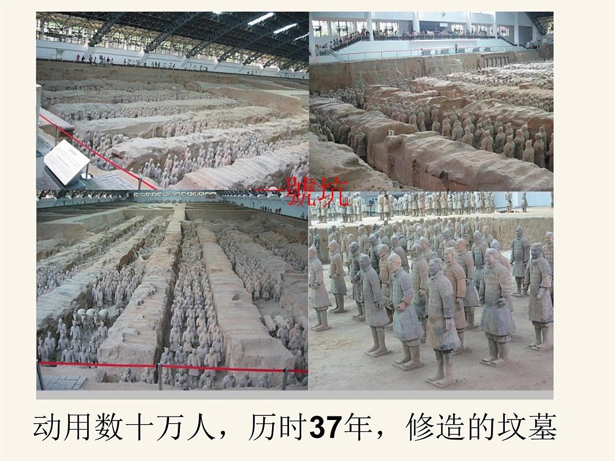 人民版高中历史选修4 1-1《千秋功过秦始皇》课件第2页